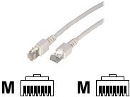 TE Connectivity AMP - Patch-Kabel - RJ-45 (M) bis RJ-45 (M) - 3 m - SF/UTP - CAT 5e - halogenfrei - weiß (0-1711736-3)
