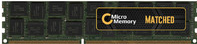 CoreParts MMXHP-DDR4D0003 Speichermodul 64 GB 1 x 64 GB DDR4 2133 MHz (MMXHP-DDR4D0003)