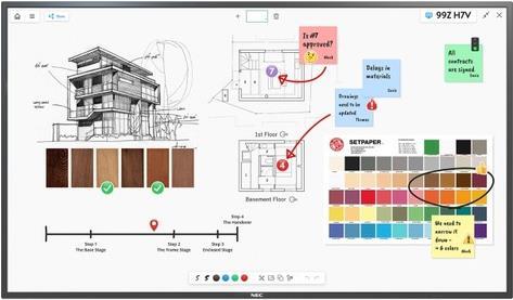 NEC 65 DUAL COLLABORATION ROOM SYSTEM - KIT DE VIDÉO-CONFÉRENCE - AVEC NEC MULTISYNC M651 IGB NON TACTILE