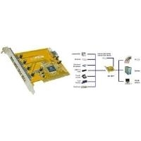 Exsys EX-1074 - USB-Adapter - PCI - USB, USB2.0 - 5 Anschlüsse (EX-1074)