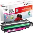 Toner magenta