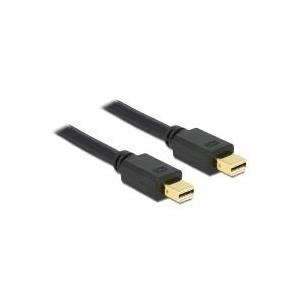 Delock Kabel Mini DisplayPort 1.2 Plug Mini Connettore DisplayPort 4K 5.0 M