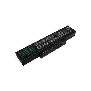 MicroBattery MBI1809 Wiederaufladbare Batterie / Akku (BTY-M66)