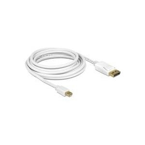 Delock Cavo Mini DisplayPort 12 maschio DisplayPort maschio 4K 60 Hz 10 m