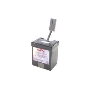 APC-RBC29 (RBC29)