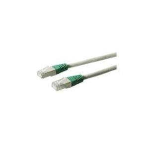 Wentronic Goobay CAT 5e, F/UTP Cross-Patchkabel, Grau, 0.5 m - CCA Kupfergemisch (50883)