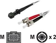 Secomp Roline LWL - Patch-Kabel - MT-RJ Multimodus (M) bis ST multi-mode (M) - 1 m - Glasfaser - 50/125 Mikrometer - Grau (21.15.8921)