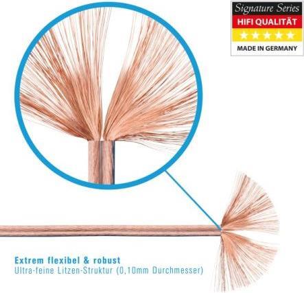 exertis Connect - Bulk-Lautsprecherkabel - 2.5 mm² - 25 m - durchsichtig