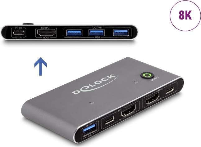 Delock Switch KVM HDMI 8K 60 Hz con USB 5 Gbps