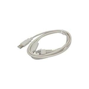 Glancetron Kabel, USB-R, weiß USB Kabel mit COM-Emulation, Farbe: weiß, passend für: 1290, 1300B (AM-1290002-00)