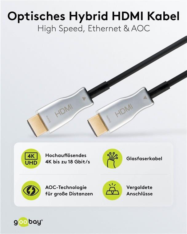 Cavo HDMI ibrido ottico ad alta velocitÃ  Goobay con Ethernet 20 m