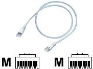 R&M - Patch-Kabel - RJ-45 (M) bis RJ-45 (M) - 15 m - SFTP - CAT 5e