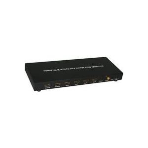 MicroConnect 4x2 HDMI 4K2K Matrix Switch - Video-/Audio-Splitter - 2 x HDMI - Desktop