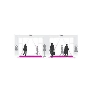 AXIS Occupancy Estimator - Lizenz - ESD