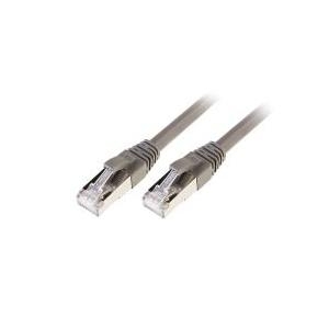CROMO - Patch-Kabel - RJ-45 (M) - RJ-45 (M) - 2,0m - SFTP, PiMF - CAT 6 - gepresst, verseilt, glatt - Anthrazit (47213) CROMO - Patch-Kabel - RJ-45 (M) - RJ-45 (M) - 2,0m - SFTP, PiMF - CAT 6 - gepresst, verseilt, glatt - Anthrazit (47213)