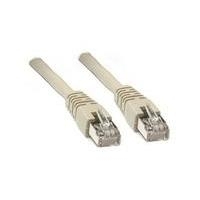 Wentronic Goobay CAT 6 Patchkabel, U/UTP, Weiß, 20 m - CCA Kupfergemisch (68640)