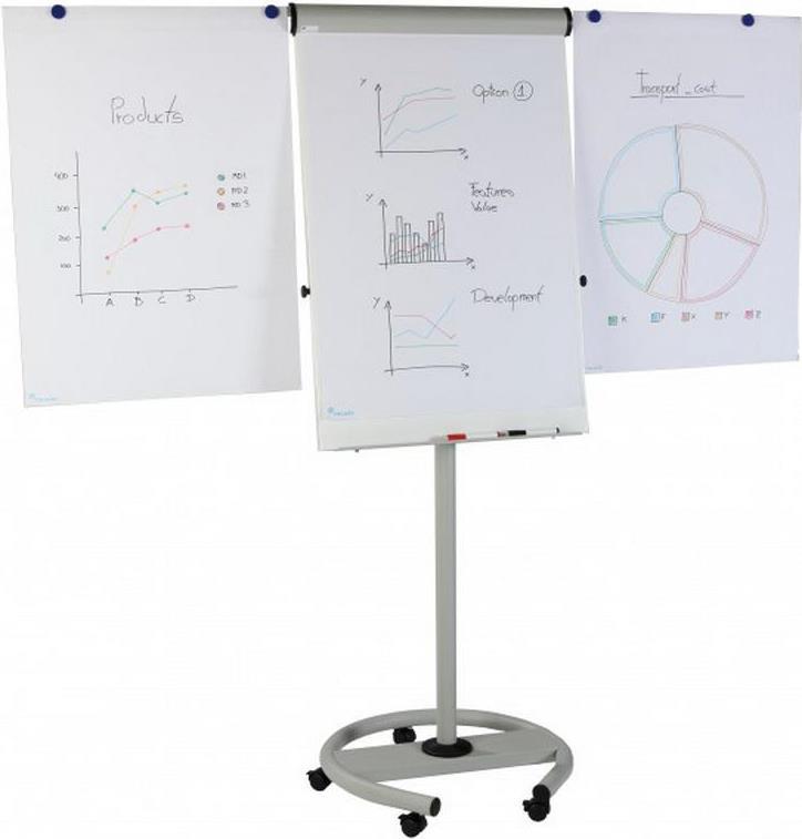 ROCADE RD-617 - Multi Flipchart (RD-617)