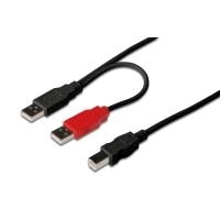 Good Connections - USB 2.0 Anschlusskabel - 2 x USB Typ A (M) - USB Typ B (M) - 1 m - Schwarz (2510-Y)