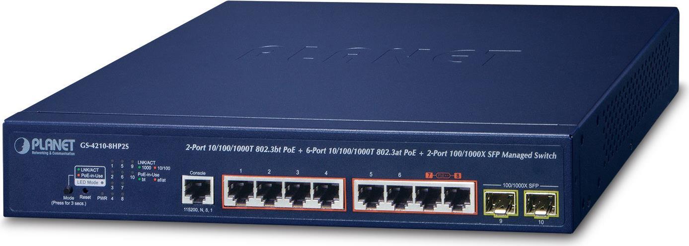 IPv6/IPv4, 2-Port