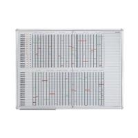 FRANKEN Personal- & Projektplaner JetPlaner, 1.200x900 mm Jahresplaner für 35 Positionen, Tagesfeld 4 x 10 mm (SJPC1235)