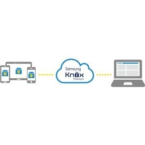 KNOX Premium - Lizenz (1 Jahr) + Full Samsung support (MI-OSKR101WWT2)