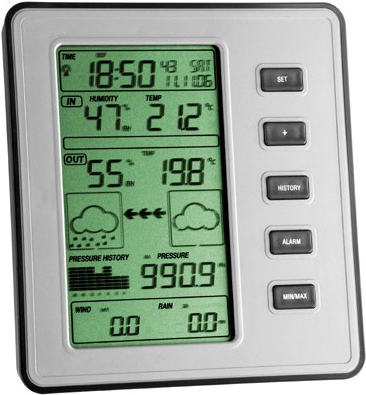 TFA Stratos Funkwetterstation (35.1077)