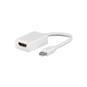 Microconnect Mini Displayport-HDMI - (15cm) - Mini Displayport - HDMI - Männlich/weiblich - Weiß (TX175)