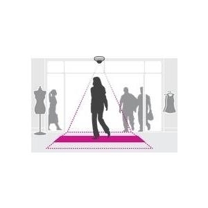 AXIS 3D People Counter - Lizenz - ESD - Englisch