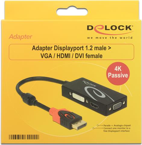 Adattatore DisplayPort VGA/DVI/HDMI Sblocca