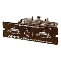AP9607CB SmartSlot Erweiterung 2 Port simple mit Kabeln (AP9607CB)