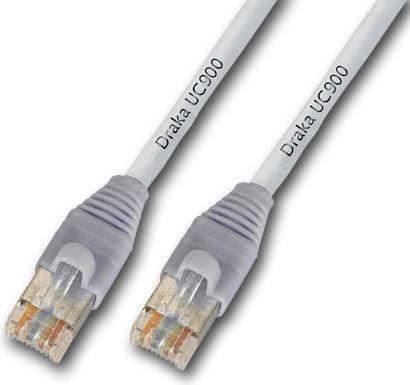 RJ45 Patchkabel 2x AMP EMT PiMF UC900MHz 5,0 Meter Grau (K8181.5)