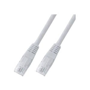 M-Cab 3581 cavo di rete Bianco 0,5 m Cat6a U/FTP [STP] (CAT6A U/FTP FLAT 0.5M WHITE - 10GBIT PATCH CABLE CU)