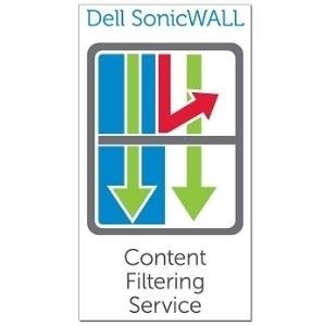 SonicWall Content Filtering Service Premium Business Edition 1 anno/i 1 licenza/e (SonicWall Content Filtering Service Premium