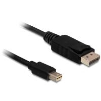 DeLOCK 83479 cavo DisplayPort 5 m Mini DisplayPort Nero (Delock DisplayPort kabel - 5 m)