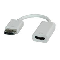 ADAPT DP/M - HDMI/ F