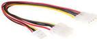 ACT AK3195 - 0,2 m - Molex (4-pin) - 4 x Molex (4-pin) - Männlich/Weiblich (AK3195)