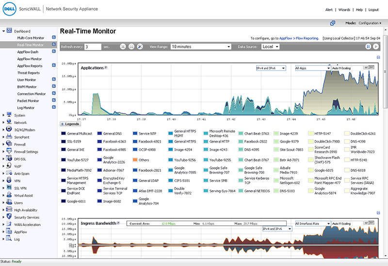 SonicWall Gateway Anti-Malware IP AppControl 2 anno/i 1 licenza/e (SonicWall Gateway Anti-Malware, Intrusion Prevention and App