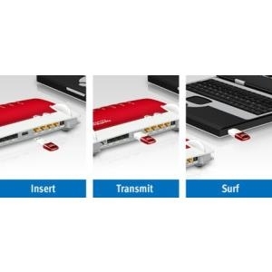AVM FRITZ!WLAN Stick AC 860 - Netzwerkadapter - SuperSpeed USB3.0 - 802,11b, 802,11a, 802,11g, 802,11n, 802,11ac (20002724)