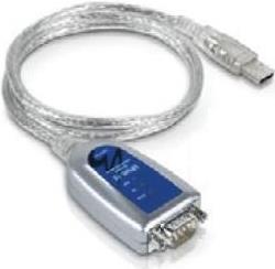 ADATTATORE USB 2,0 PORT