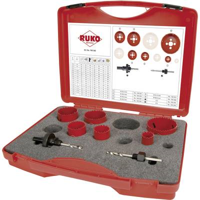 RUKO Lochsägen-Set 8teilig 106302 1 Set (106302)