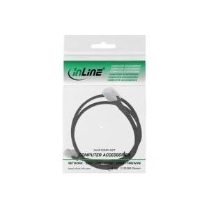 InLine DeLOCK mini SAS - Internes SAS-Kabel (Serial Attached SCSI) - 36 PIN 4iMini MultiLane (M) - 36 PIN 4iMini MultiLane (M) - 50 cm (27624)