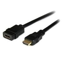 CAVO DI PROLUNGA HDMI