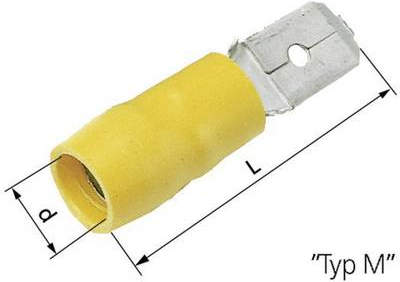 LappKabel Flachstecker Steckbreite: 6.3 mm Steckdicke: 0.8 mm 180 ° Teilisoliert Gelb 63103040 50 St. (63103040)