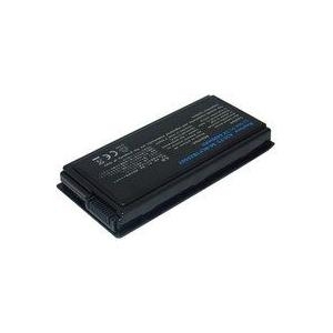 MicroBattery MBI1887 Wiederaufladbare Batterie / Akku (A32-F5, 90-NLF1B2000Y)