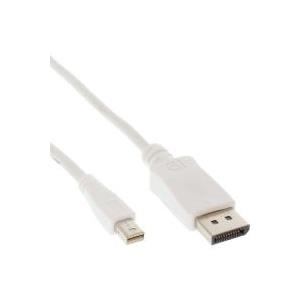 InLine - DisplayPort-Kabel - Mini DisplayPort (M) - DisplayPort (M) - 1,0m - weiß (17131)