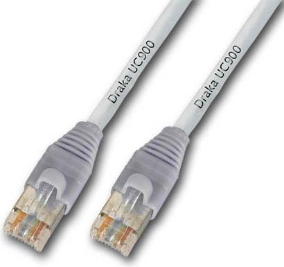 RJ45 Patchkabel 2x AMP EMT PiMF UC900MHz 7,5 Meter Grau (K8181.7,5)