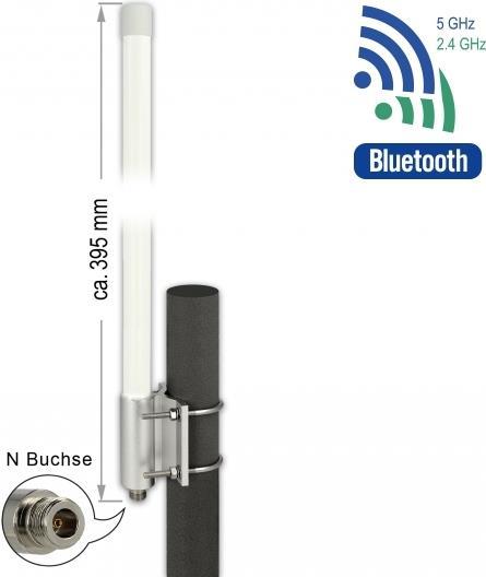 DeLOCK - Antenne - 39,5 cm - Wi-Fi, Bluetooth - 8 dBi, 6,2 dBi - ungerichtet - außen, Wandmontage möglich, Stangenbefestigung - weiß (12632)
