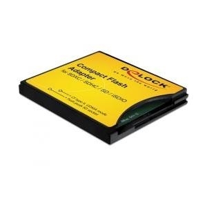 DeLOCK Compact Flash II Adapter - Kartenadapter (MMC, SD, SDHC, SDXC) - CompactFlash II (61796)