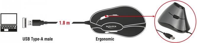 DeLOCK 12527 mouse Ufficio Mano destra USB tipo A Ottico 800 DPI (Delock - lodret mus - USB - gr sort)