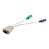 LXE Honeywell - Tastatur- / Maus-Adapter - PS/2, 6-polig (W) - DB-9 (M) - 30.5 cm - für Thor VX9 (VX89058CABLE)